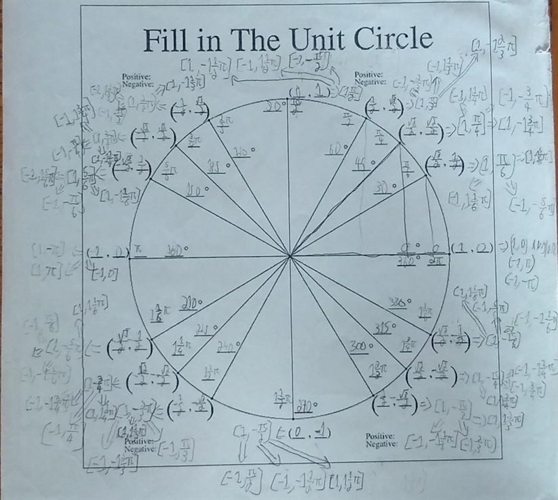 The value of \sin ^(-1)\left((√(3))/(2)\right)-\sin ^(-1)\left((1)/(2)\right) is​-example-1