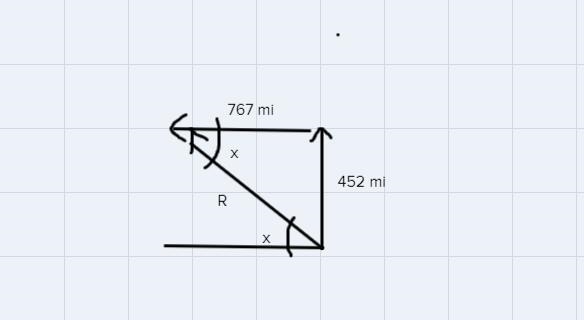 A plane flies 452 miles north andthen 767 miles west.What is the angle of theplane-example-1