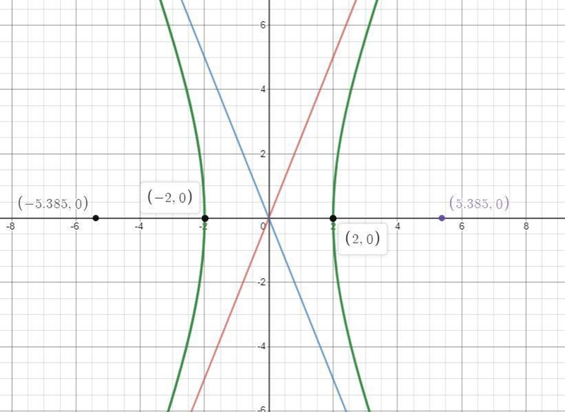 Need help with question 2 related to literal C of question 1-example-1