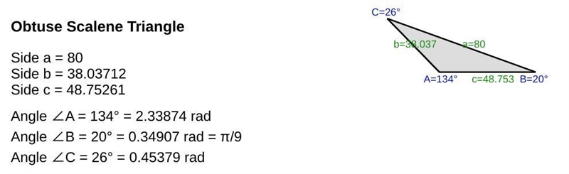 The measures of the angles between the resultant and two applied forces are 26° and-example-1