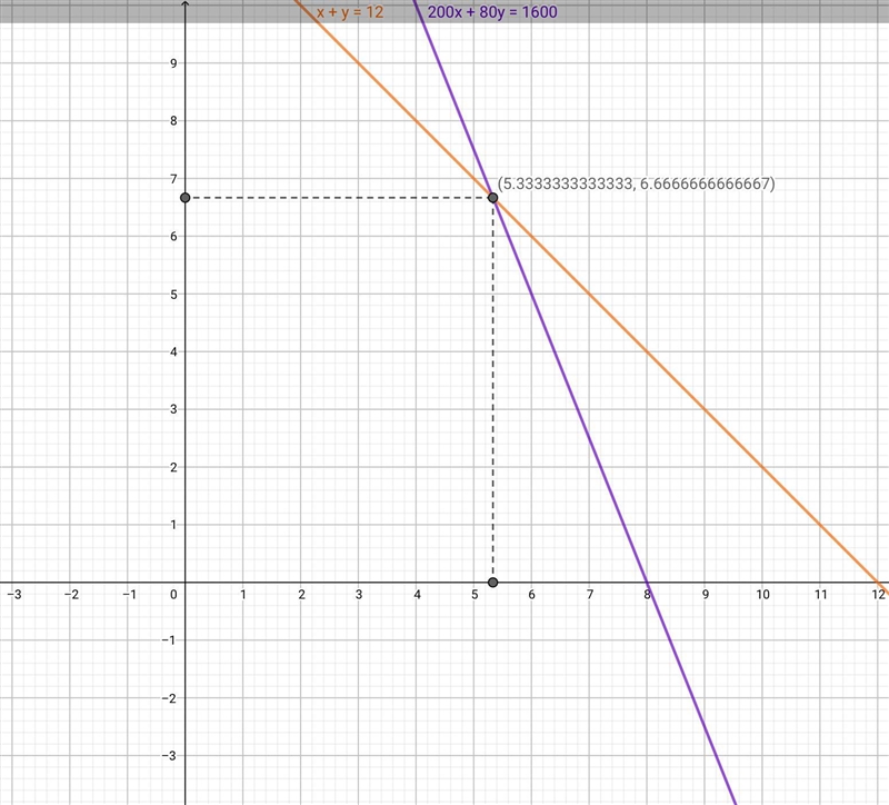 In Exercise 3, one equation relating the times Eric spends running and walking to-example-1