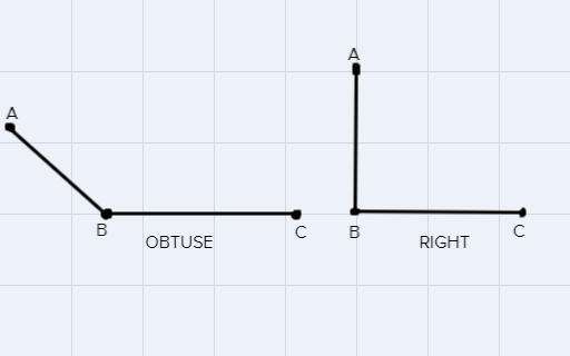 name the vertex of anglea) name the vertex of the angleb)name the sides of the angle-example-1