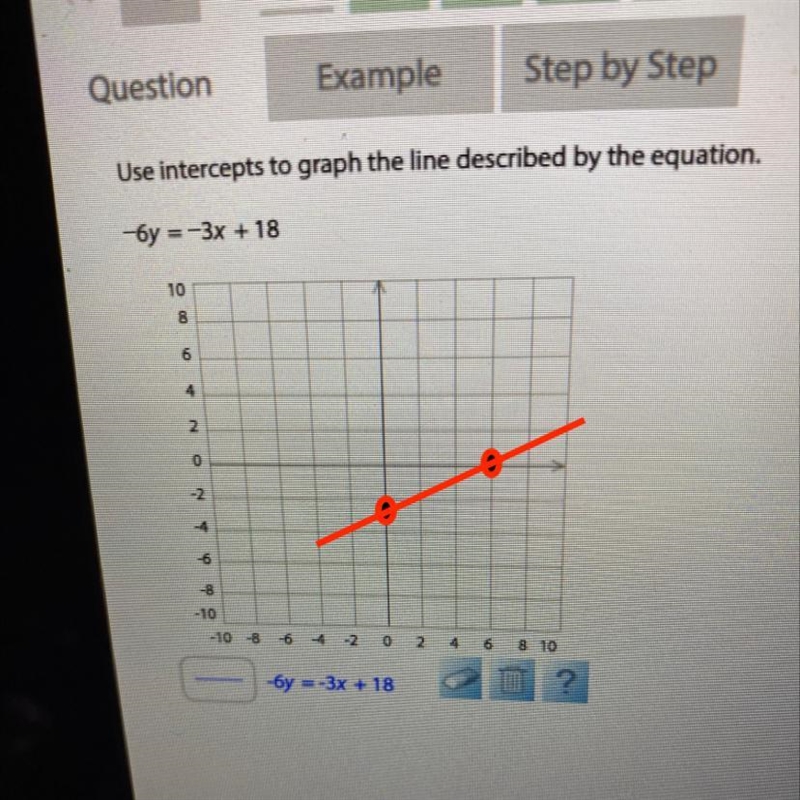 Use intercepts to graph the line described by the equation.-6y =-3x +18-example-2