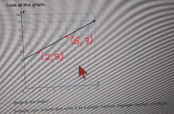 Recommendations Language arts Eighth grade Y 1 Find the slope of a graph Look at this-example-1