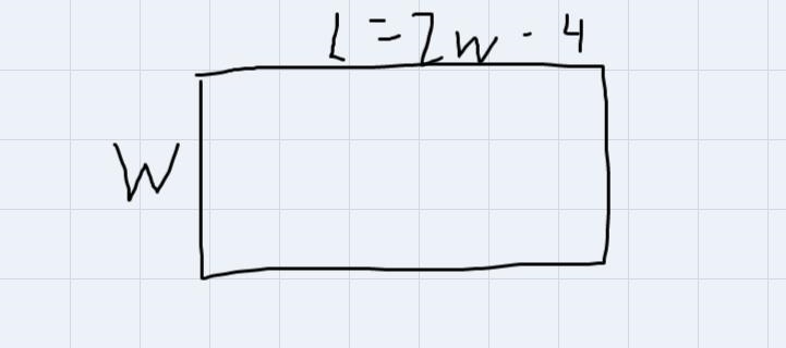 The length of a rectangular rug is 4 less than twice its width. The perimeter of the-example-1