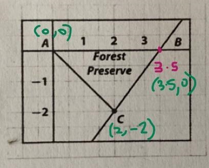 A triangle shaped Forrest is shaped by roads AB, BC, and CA per attached picture. Find-example-1