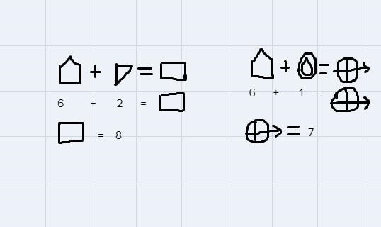 What does start equal if symbols below represent digits 0-9-example-3