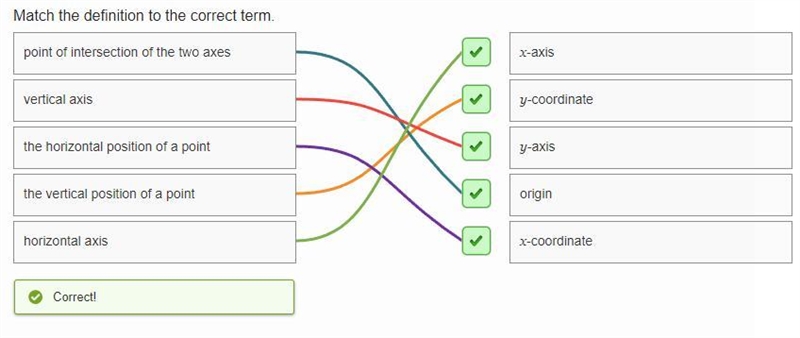 Match the definition to the correct term. the horizontal position of a point the vertical-example-1