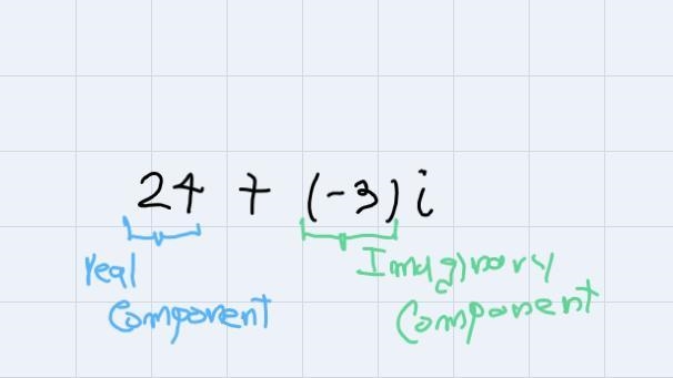 List the real and imaginary components: 24 – 3i-example-2