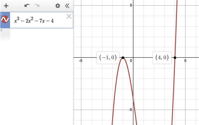 Factor P (x) into linear factors given that k is a zero of P. P(x) = x³- 2x² - 7x-example-1