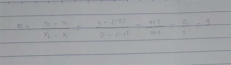 Through:(-1,-5) and (0,4) Write the slope intercept form of the equation with a explanation-example-1