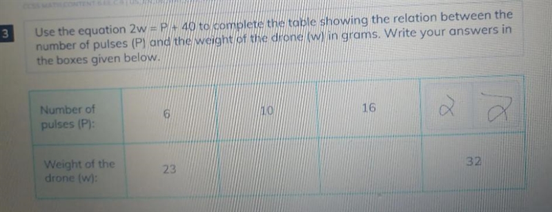 Use the equation 2w = P + 40 to complete the table showing the relation between the-example-1