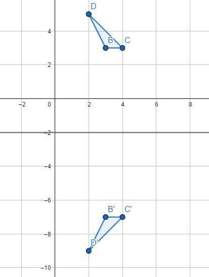 Given ABCD where B(4,3), C(3,3), and D(2,5), reflect over the line y=-2.What is the-example-2