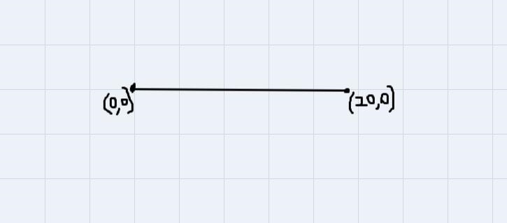 How could you calculate the x-coordinate of the midpoint of a horizontalsegment with-example-1