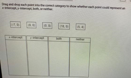 Drag and drop each point into the correct category to show whether each point could-example-1