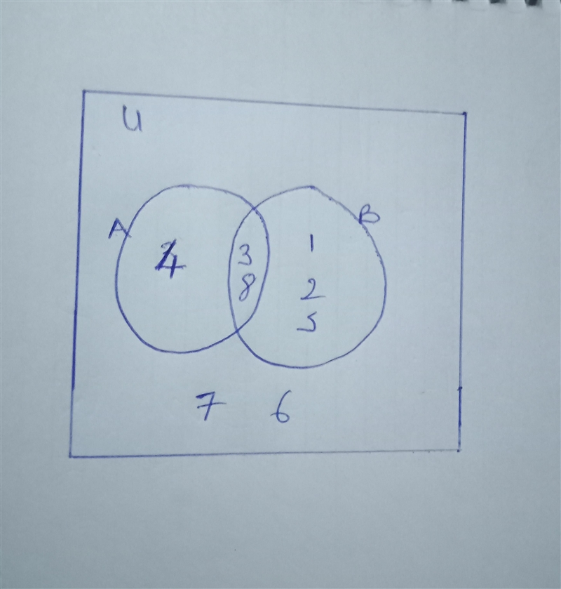 For the sets U, A, and B, construct a Venn diagram andplace the elements in the proper-example-1