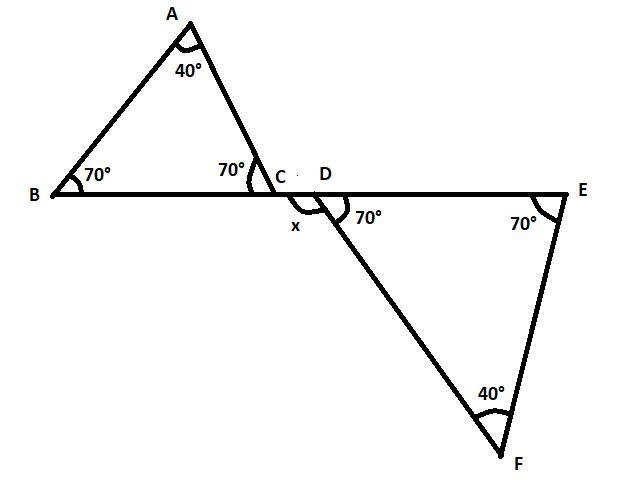 In figure , ABllEF, angle ABC= {70}^(0) and angle EFD = {40}^(0) then find x ​-example-1