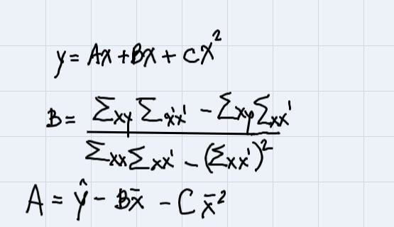 A rocket is shot off from a launcher. The accompanying table represents the height-example-1