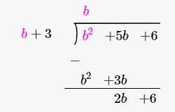 The area (in square inches) of a rectangle is given by the polynomial function A(b-example-1