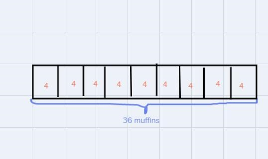 2. The baker packs 36 bran muffins in boxes of 4. Draw and label a tape diagram to-example-1