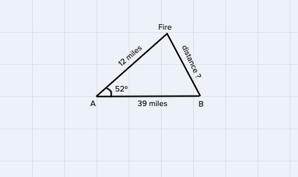 Lookout station A is 12 miles from the fire. Lookout station B is 39 miles from station-example-1