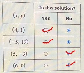 Please help linear equations please see attached picture to understand better-example-1