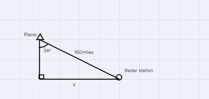 Find the number of ground miles from a point directly below the plain to the radar-example-1