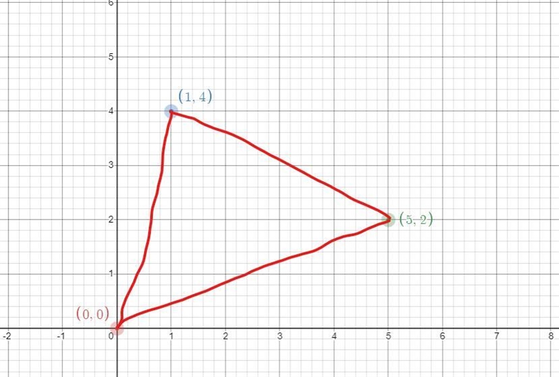 DEF has vertices D(0,0), E(1,4), and F(5,2). is DEF scalene, isosceles, or equilateral-example-1