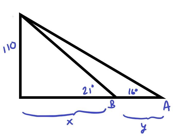 A boat is heading towards a lighthouse, whose beacon-light is 110 feet above the water-example-1