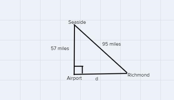 Seaside is 57 miles due north of the airport, and Richmond is due east of the airport-example-1