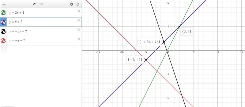 I need help figuring out which numbers go to each line-example-1