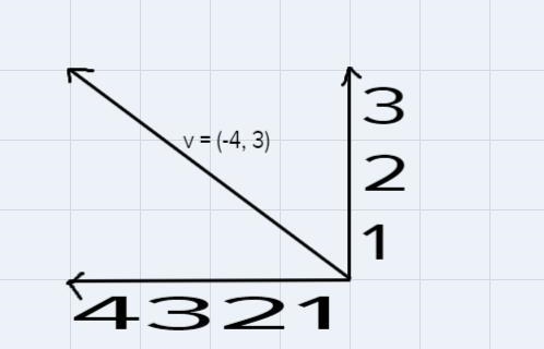 Which of the following is equivalent to v = ❬–4, 3❭?-example-1