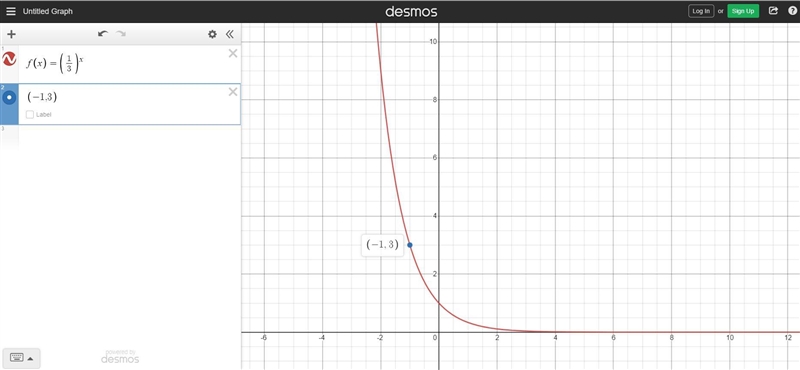 1. Match each graph with a function given at right. Explain your process for making-example-2