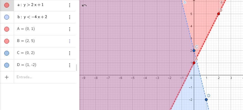 Please help I have solved it but unsure of how to place points-example-2