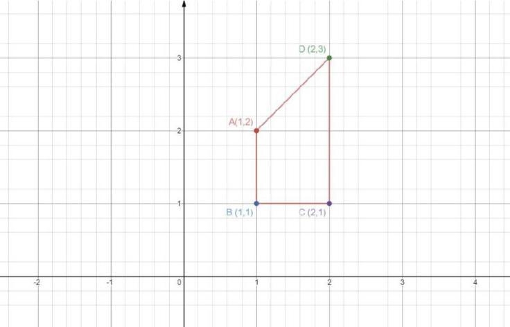 A figure is reflected over the line y = -x to give the image below. Complete on the-example-1