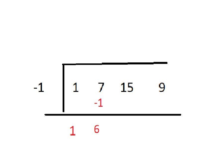 What is the quotient of the synthetic division problem below, written in polynomial-example-2