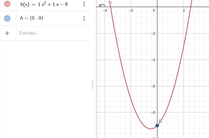 Find and graph a 2nd degree polynomial function whose graph contains the point (0,-9)-example-1