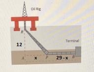 determine how many miles from the terminal the two types of pipe should meet so that-example-1