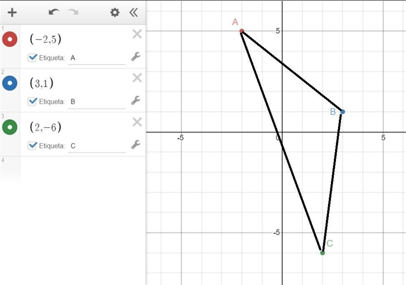 Find the perimeter of each polygon coordinated by the points-example-1