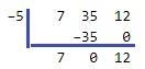 Rewrite the equivalent rational expression using long division. (7p2 + 35p + 12)/(2p-example-3