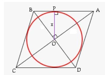 Find the circumferences of a circle inscribed in a rhombus with diagonals that are-example-1