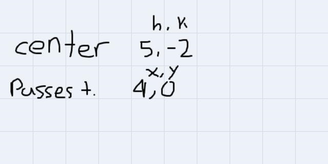 Write the equation of the circle:center at (5, - 2) , passes through (4, 0)-example-1