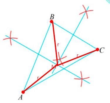 Pretend you are explaining how to circumscribe a circle about a triangle to your younger-example-4