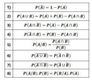 Use the following probabilities to answer the question. It may be helpful to sketch-example-1