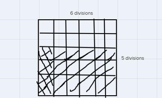 draw a model to support your solution 3/5 thought of juice is poured equally into-example-2