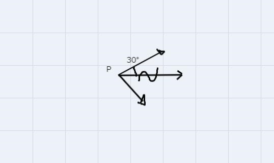 Compute the horizontal force P required to prevent the block from sliding down the-example-1