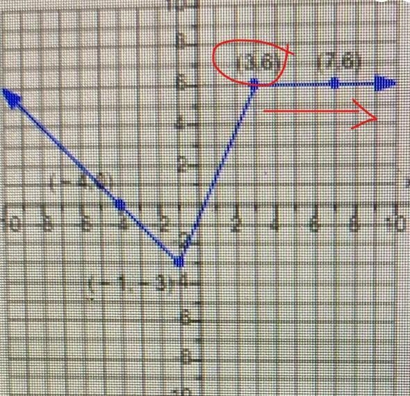 (a) Select the correct choice below and, if necessary, fill in the answer to complete-example-3