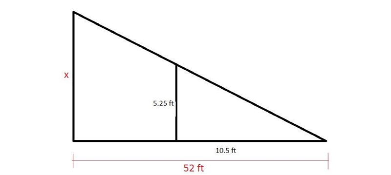 Suppose that you are 5 feet 3 inches tall and cast a shadow 10 feet 6 inches long-example-1