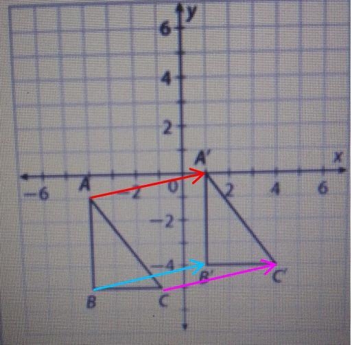 What is the component form of the vector for the translation that maps ABC TO A'B-example-1