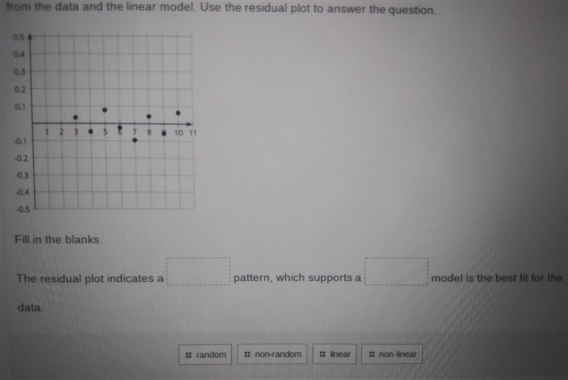 I need help with solving residential plots and correlation vs causation how do I solve-example-1